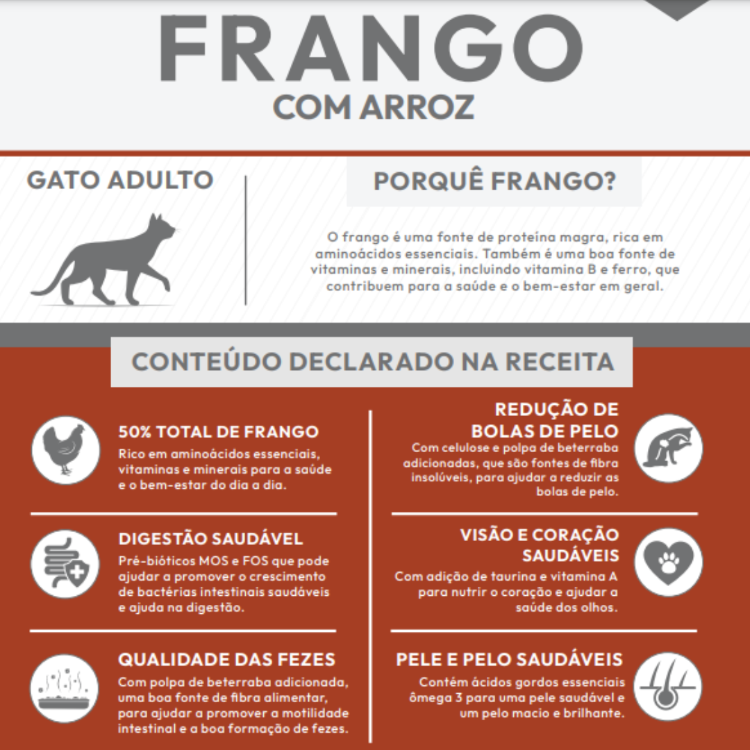 Ração Seca p/ Gato - Frango com Arroz